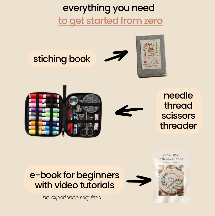 Embroidery Stitch Book